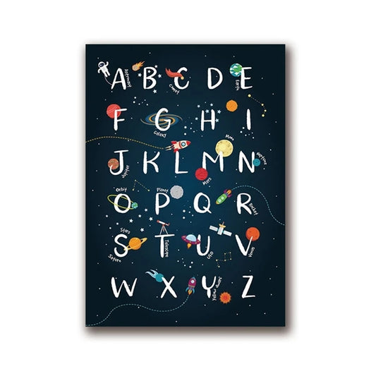 Space Themed Alphabet Poster for Nursery Kid Room